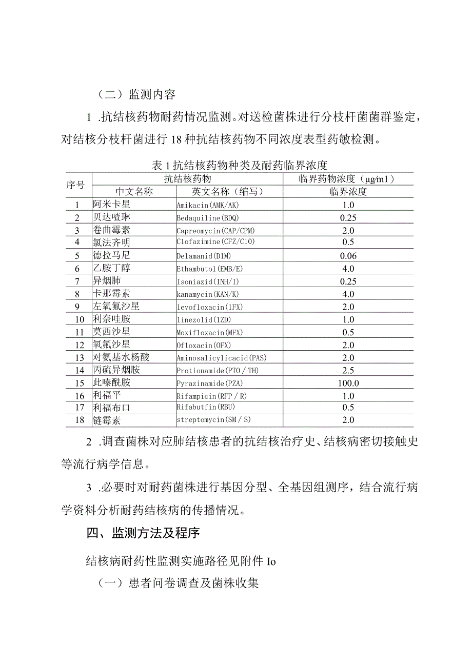 分枝杆菌菌株交接单.docx_第2页