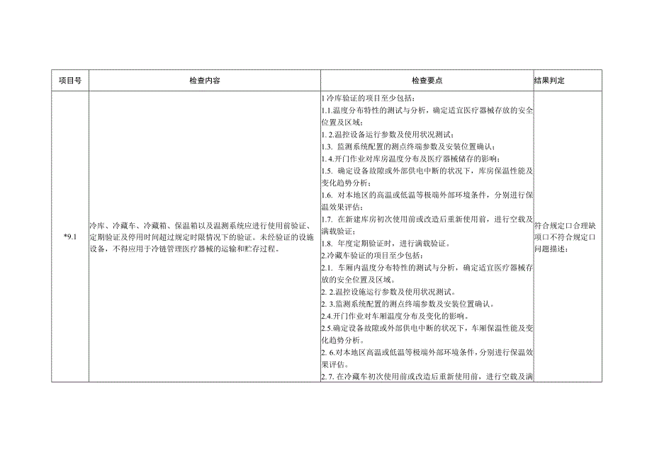 北京市冷链医疗器械运输贮存管理检查评定细则.docx_第3页