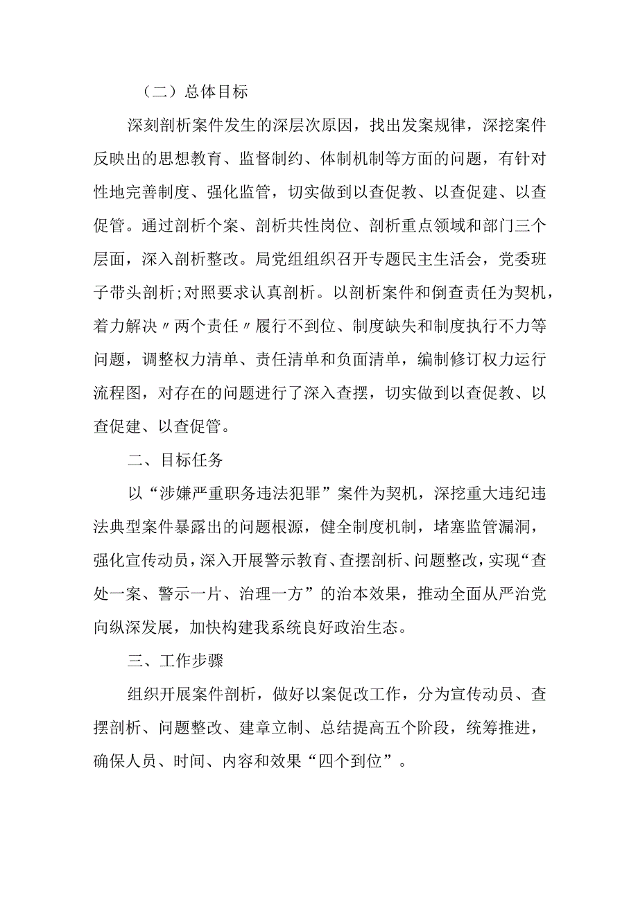 县国税局“以案促改”专题民主生活会问题整改方案.docx_第2页