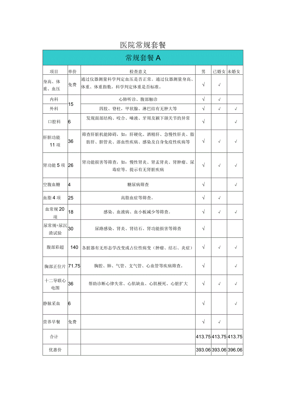 医院常规套餐.docx_第1页