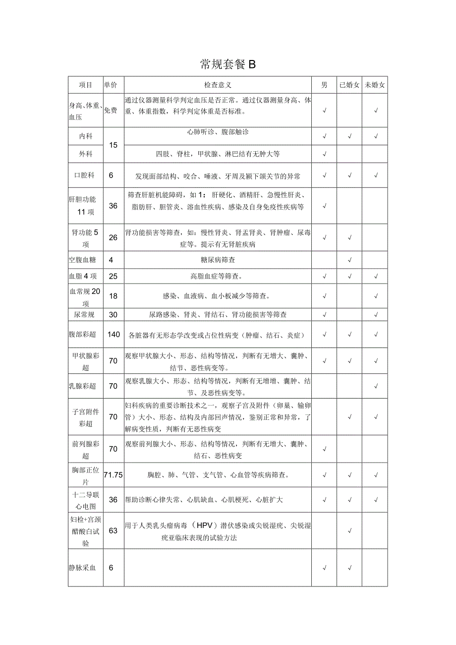 医院常规套餐.docx_第2页