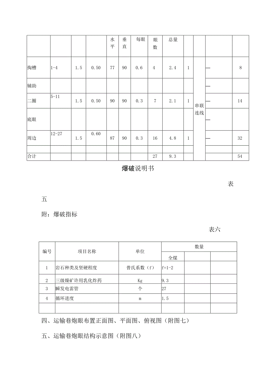 煤矿掘进工作面作业—施工工艺.docx_第3页