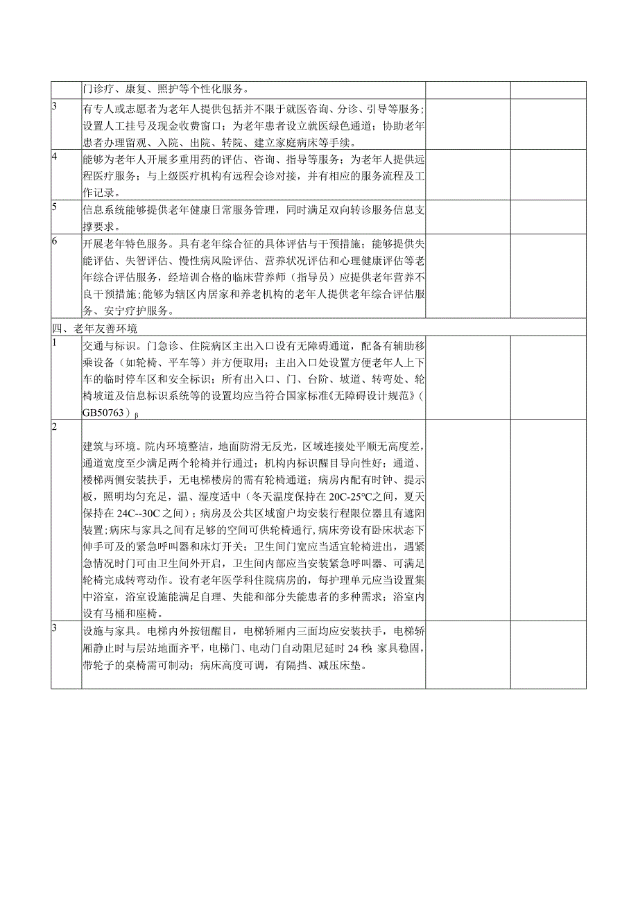 湖北省老年友善基层医疗机构服务质量自查整改表.docx_第2页