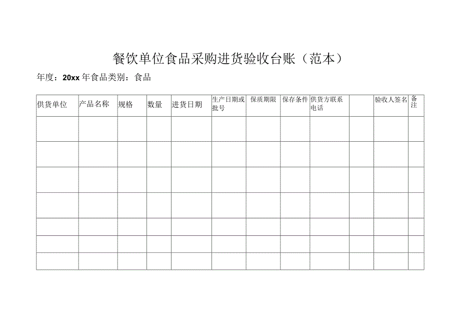 餐饮单位食品采购进货验收台账（范本）.docx_第1页