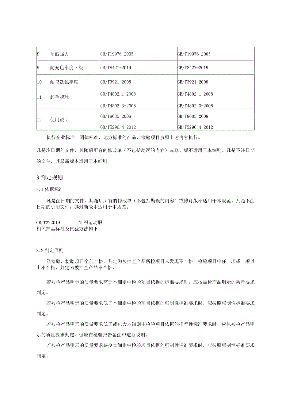 运动服产品质量省级监督抽查实施细则(年版）.docx_第3页