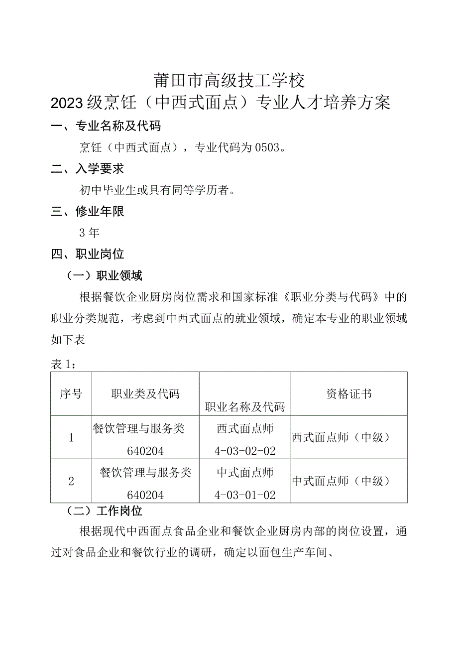 莆田市高级技工学校2021级烹饪中西式面点专业人才培养方案.docx_第1页