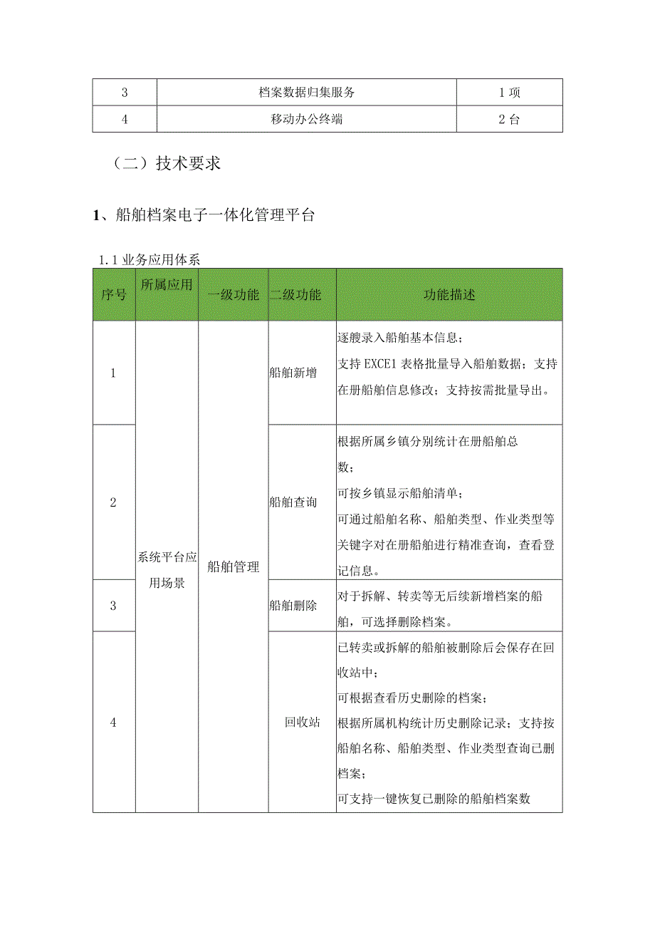 船舶档案电子一体化管理平台项目采购需求.docx_第2页