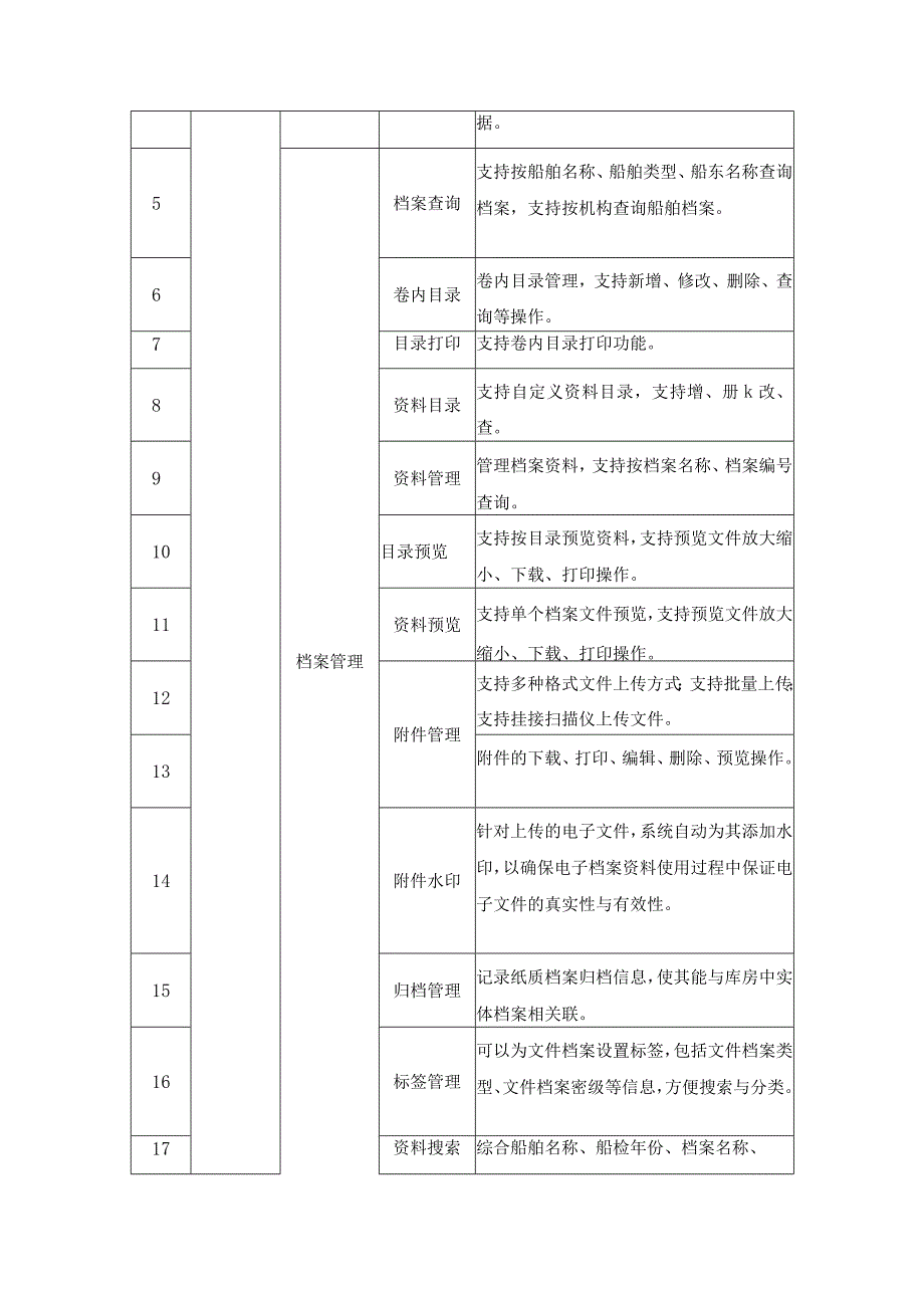 船舶档案电子一体化管理平台项目采购需求.docx_第3页