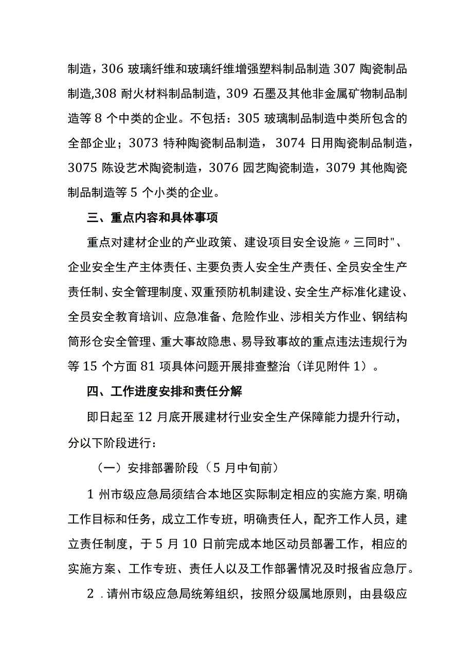 建材行业安全生产保障能力提升行动工作方案.docx_第2页