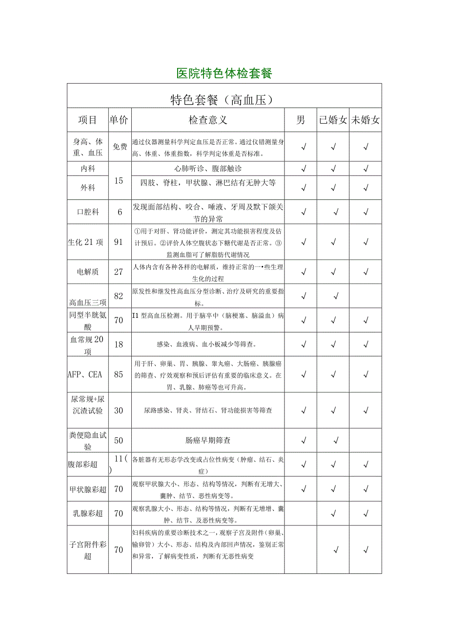 医院特色体检套餐.docx_第1页