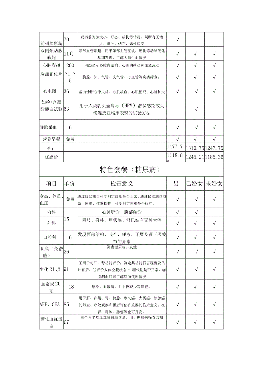 医院特色体检套餐.docx_第2页