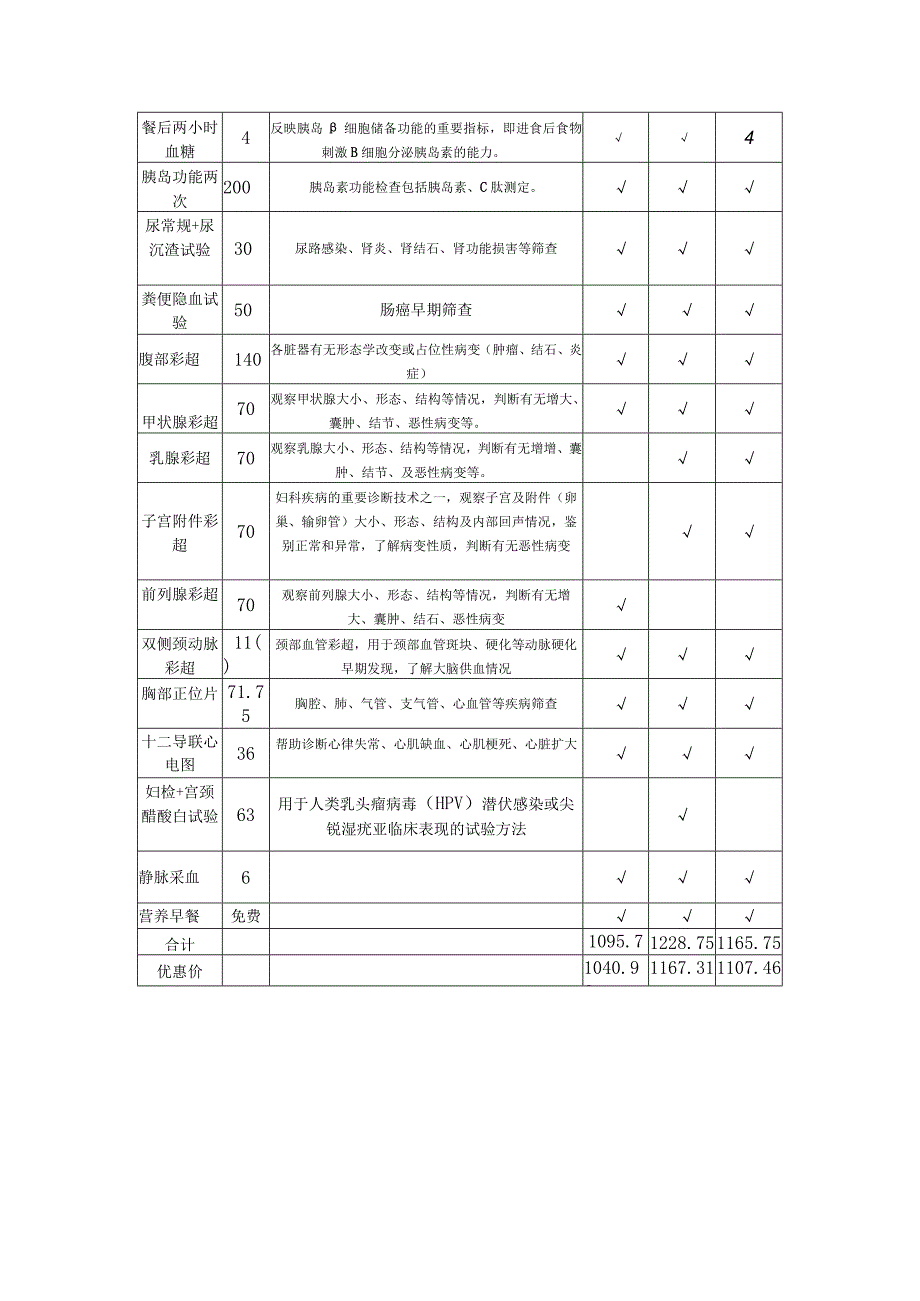 医院特色体检套餐.docx_第3页