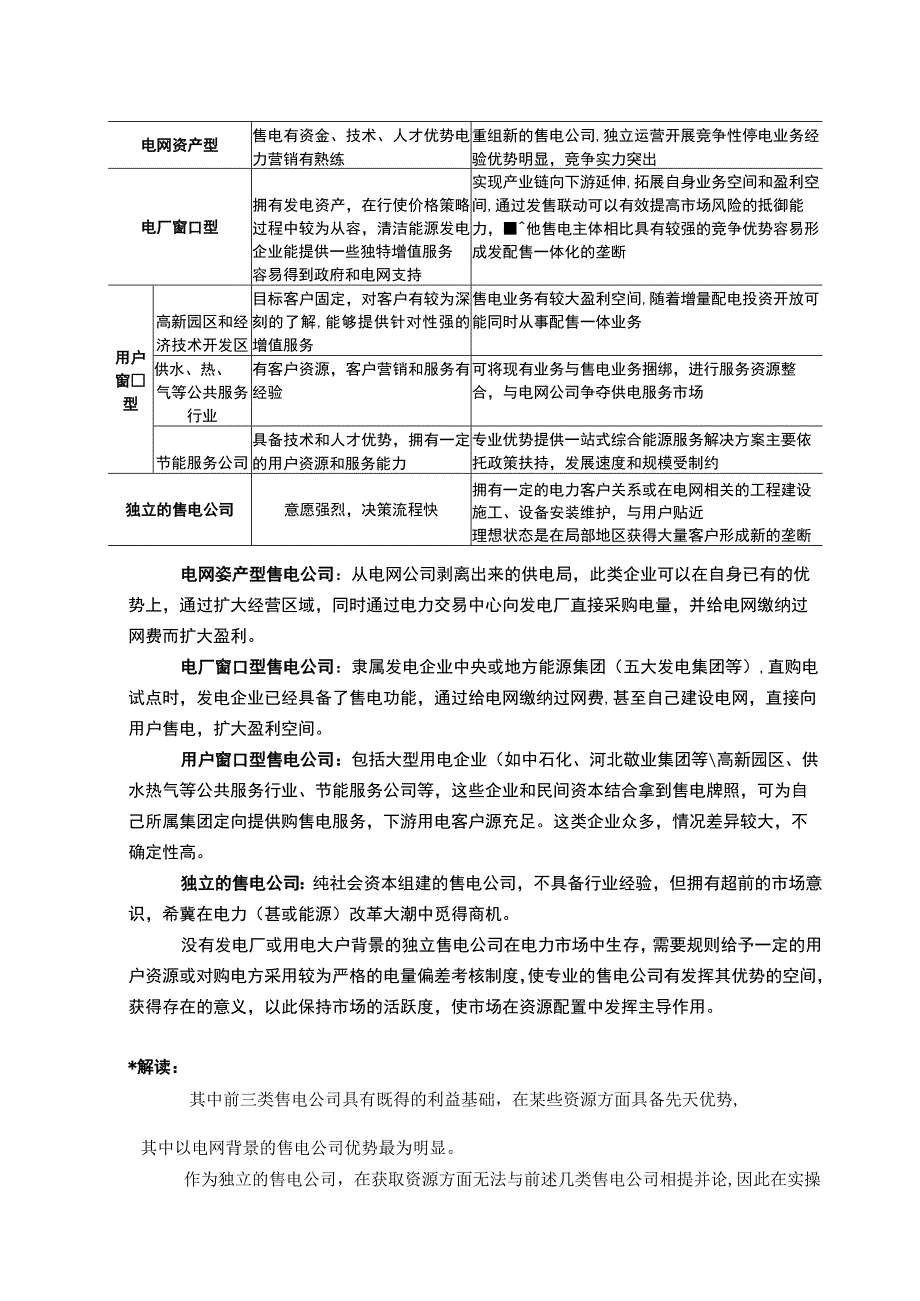 售电公司运营及市场分析.docx_第2页