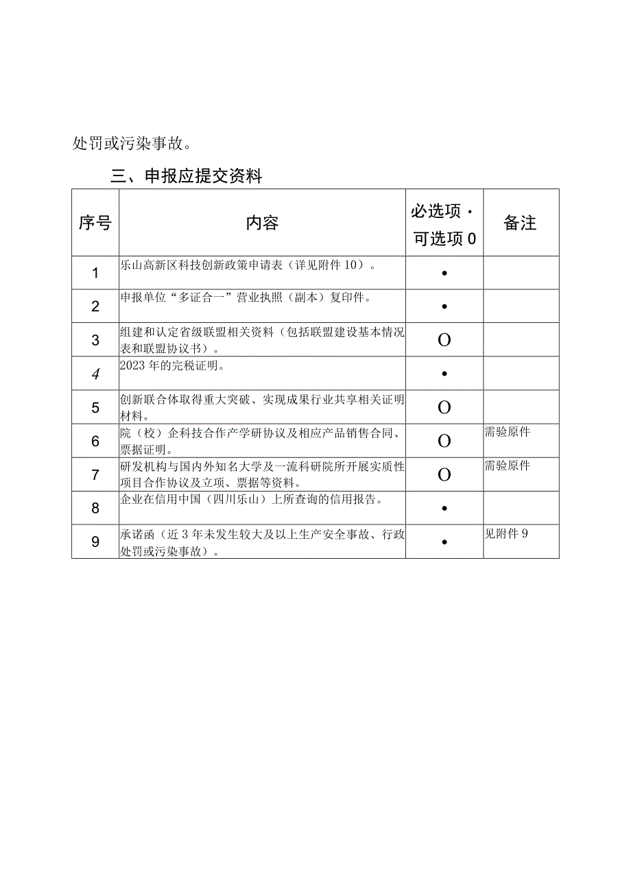 鼓励高水平产学研合作专题申报指南.docx_第2页