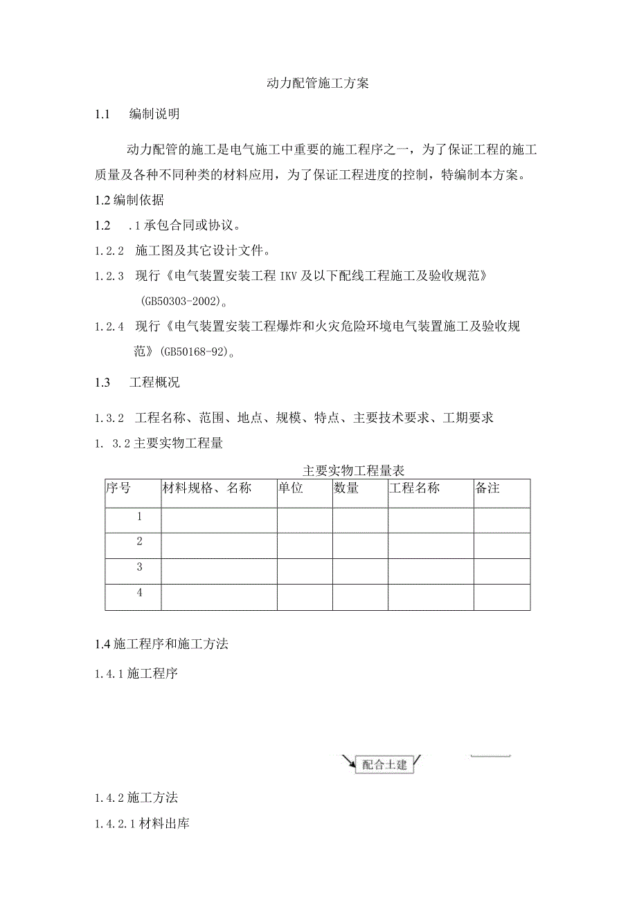 动力配管施工方案.docx_第1页