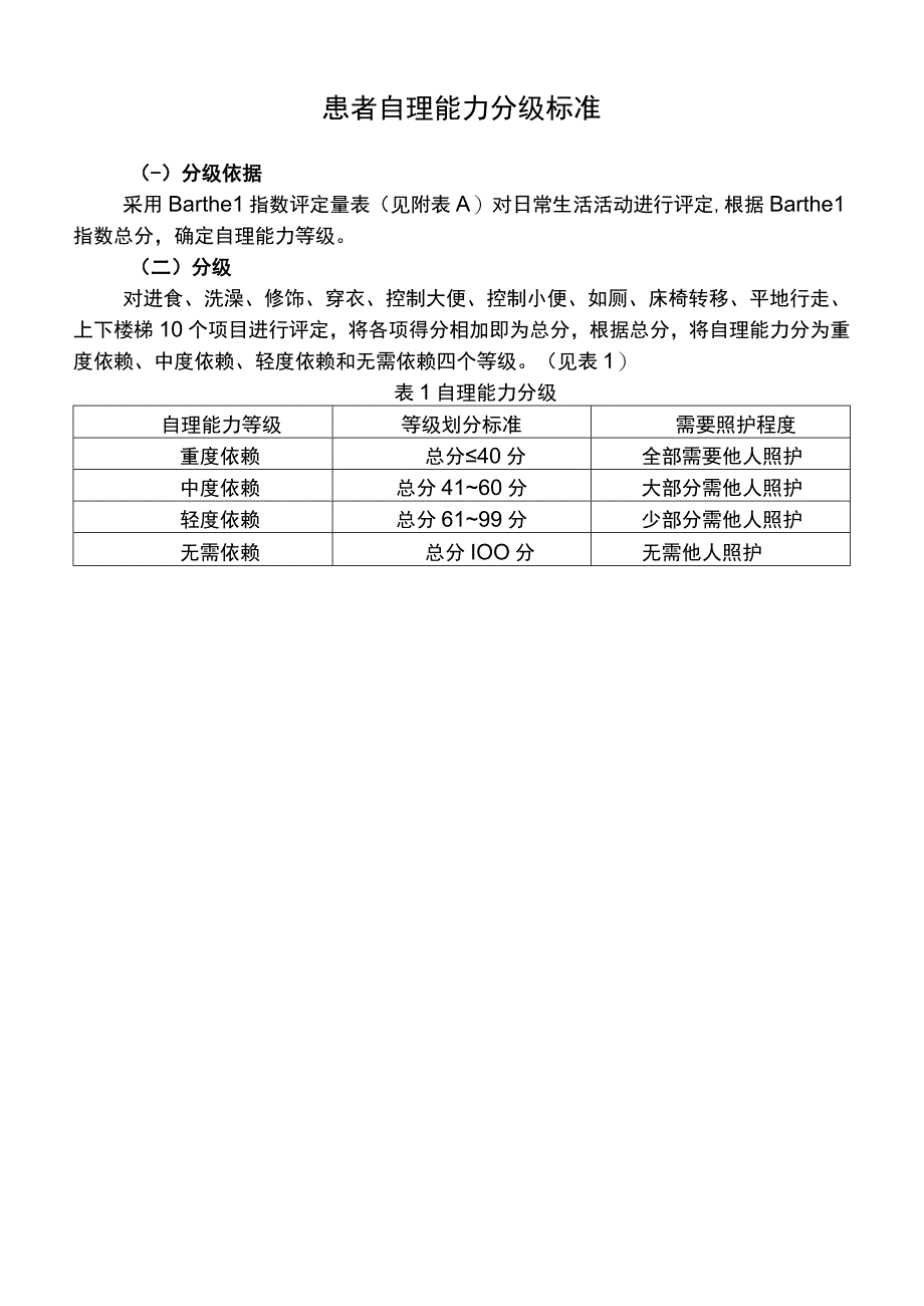 医院患者自理能力分级标准（标准版）.docx_第1页