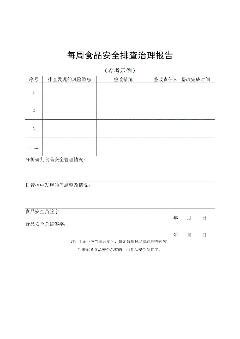 食品安全日、周、月表格.docx_第3页