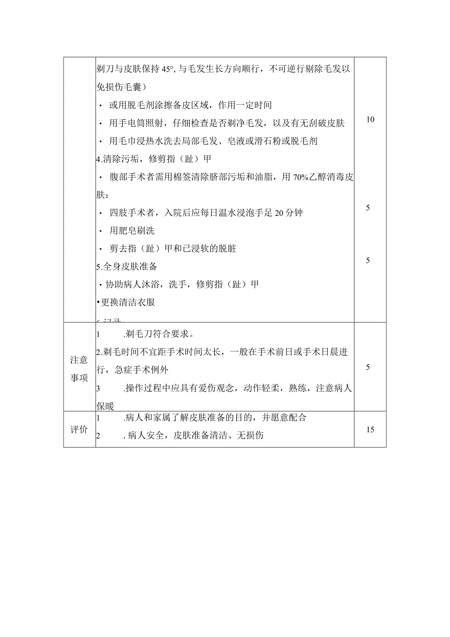 医院三基操作流程—备皮流程.docx_第2页