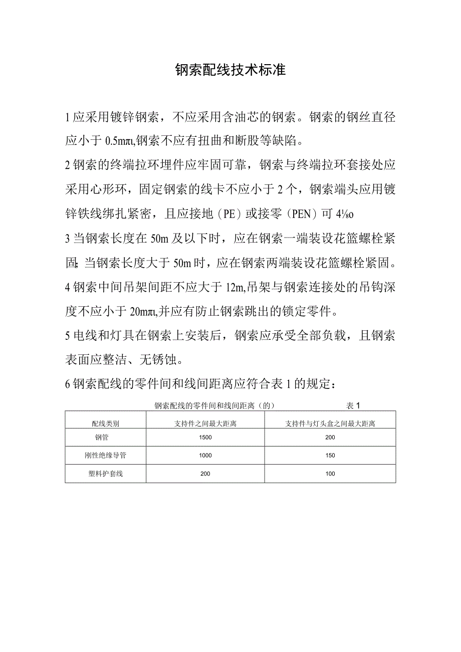 钢索配线技术标准.docx_第1页