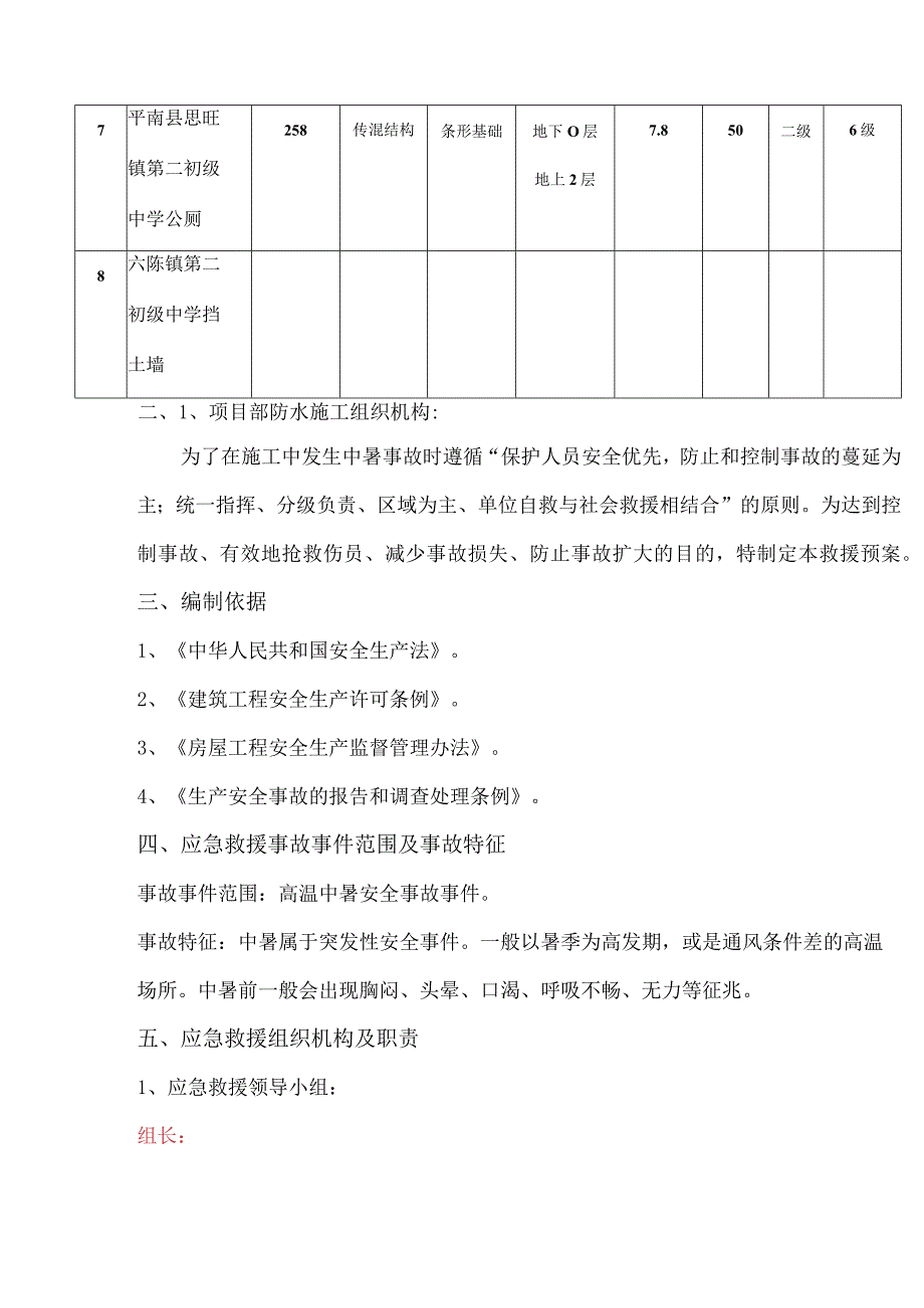 高温应急预案.docx_第3页