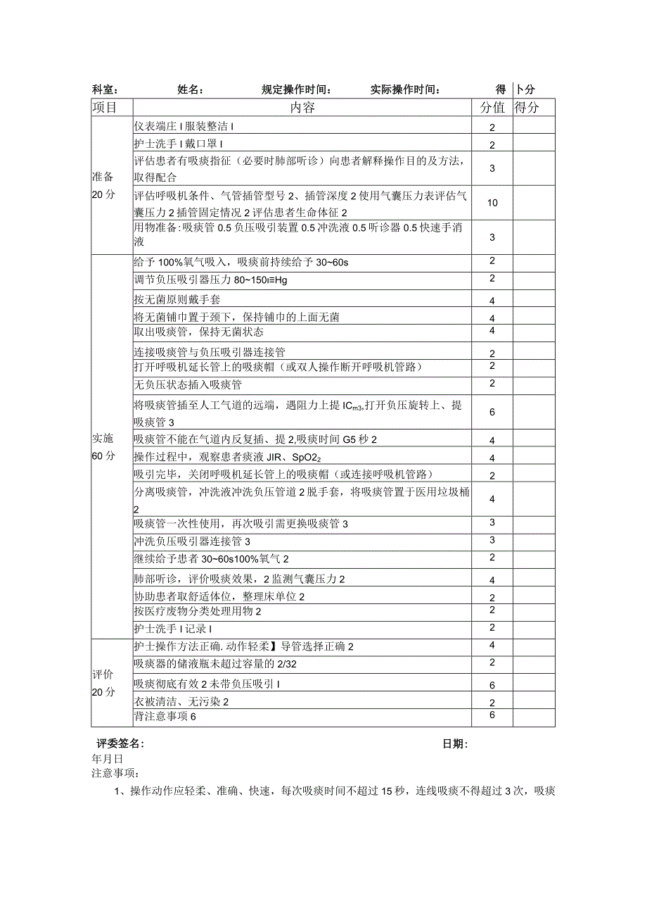 机械通气吸痰操作技术评分标准.docx_第2页