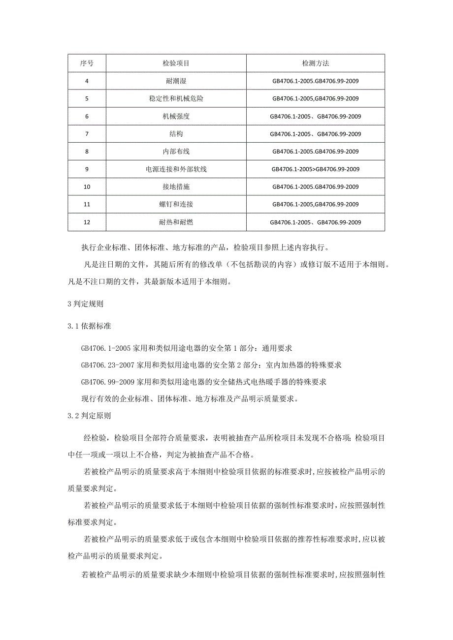 取暖器（室内加热器、电暖手袋）产品质量省级监督抽查实施细则（2021年版）.docx_第2页