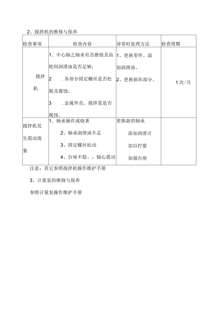 加药设备的维修与保养.docx_第2页