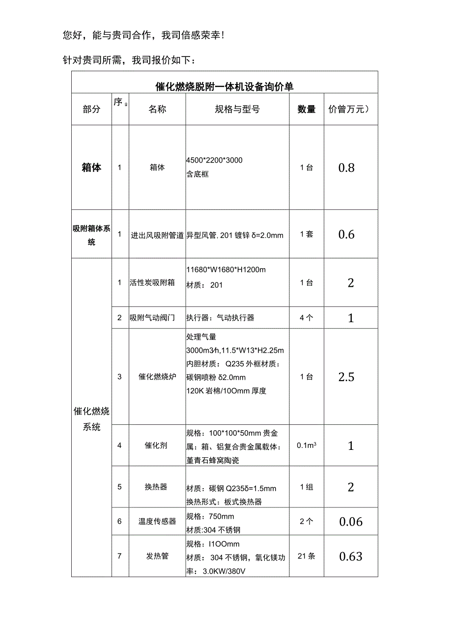 脱附一体机(1).docx_第1页