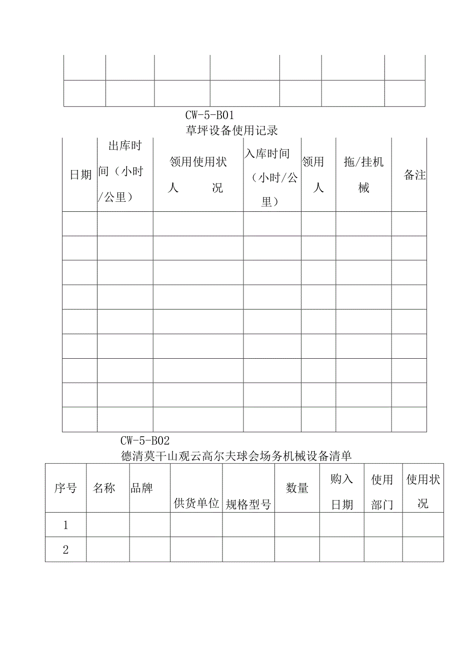 球场草坪机修管理制度.docx_第3页