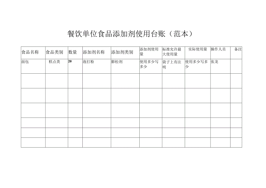 餐饮单位食品添加剂使用台账（范本）.docx_第1页