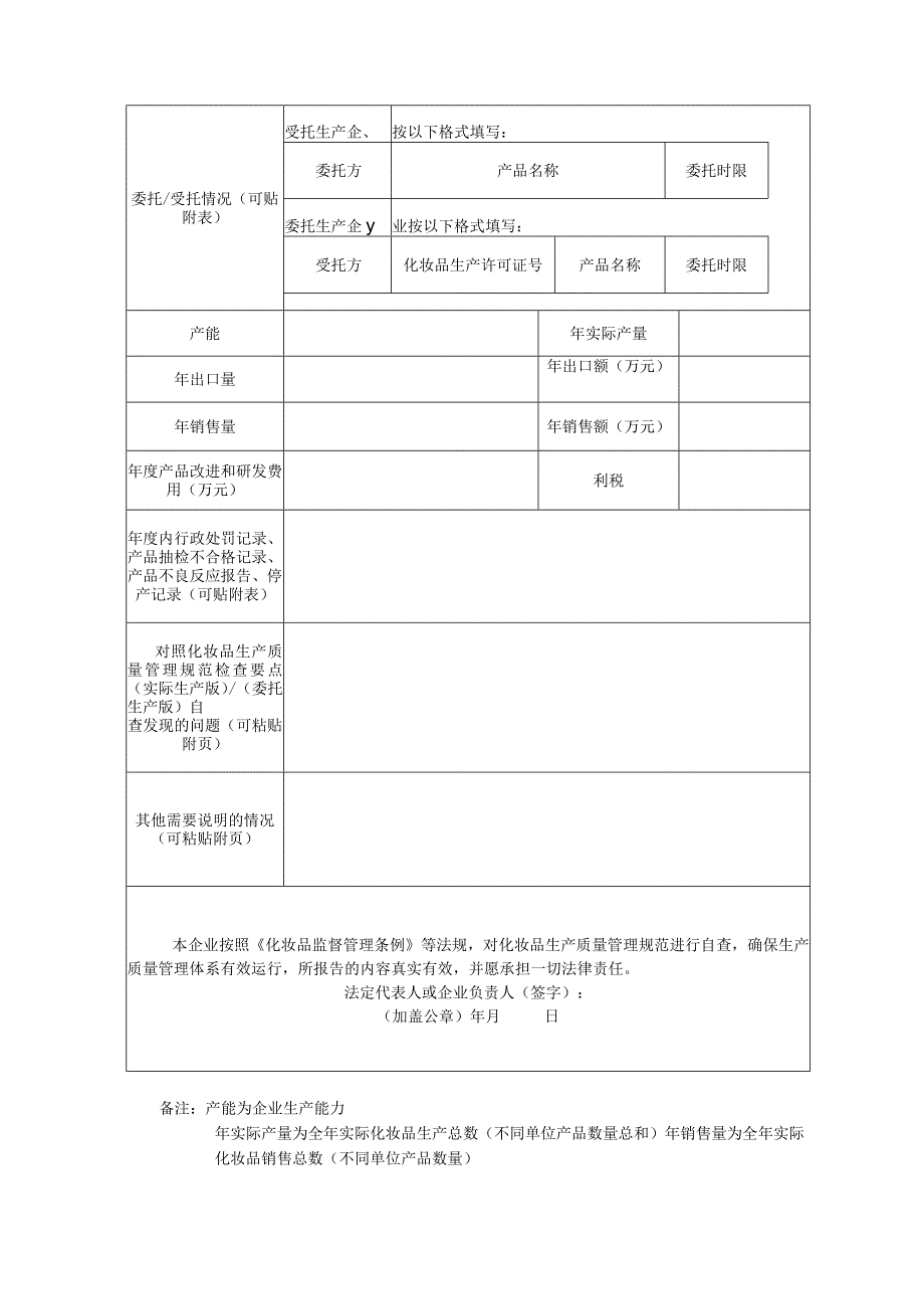 化妆品生产质量管理规范自查报告.docx_第2页