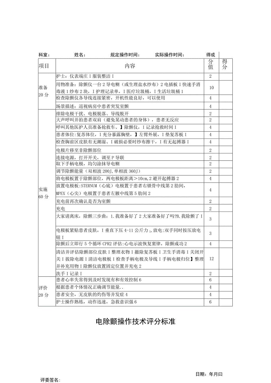 电除颤操作技术评分标准.docx_第1页