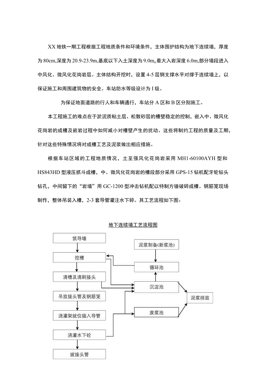 地下连续墙施工方案.docx_第2页