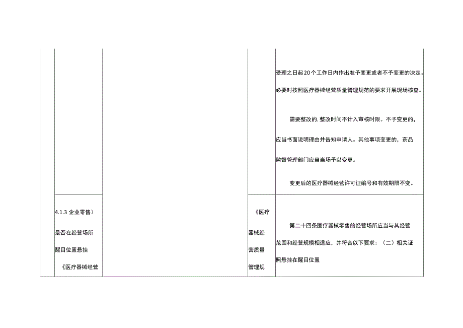 山东省隐形眼镜及护理产品经营企业现场检查要点及方法.docx_第3页