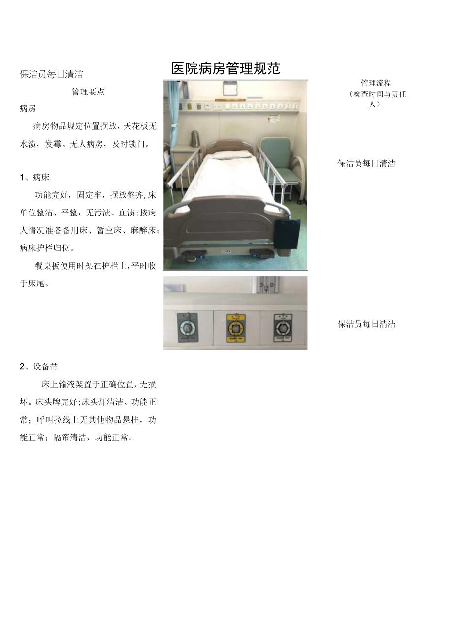 医院病房管理规范.docx_第1页