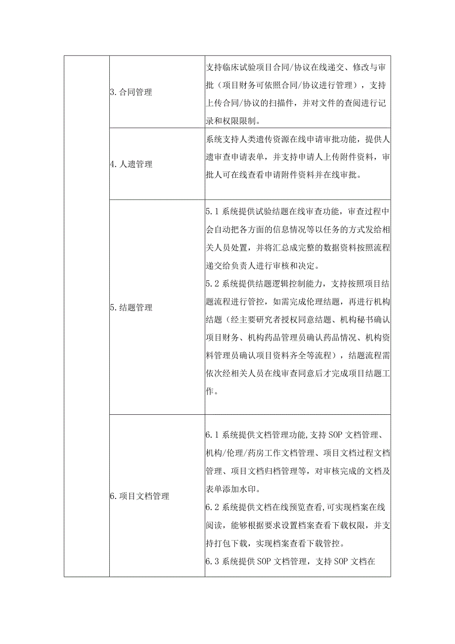 重庆医科大学附属第二医院临床试验管理一体化信息系统.docx_第2页