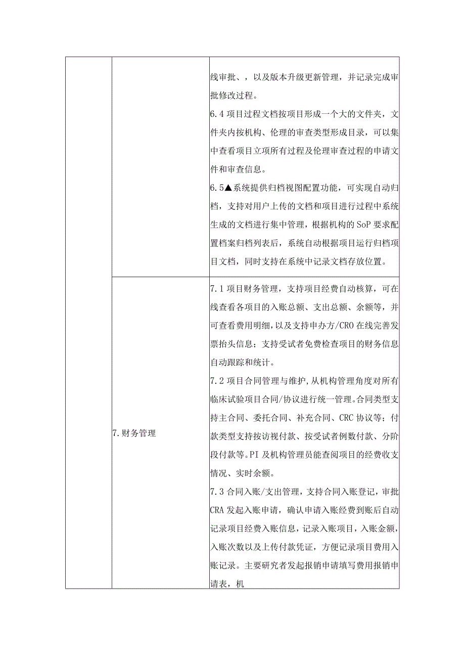 重庆医科大学附属第二医院临床试验管理一体化信息系统.docx_第3页