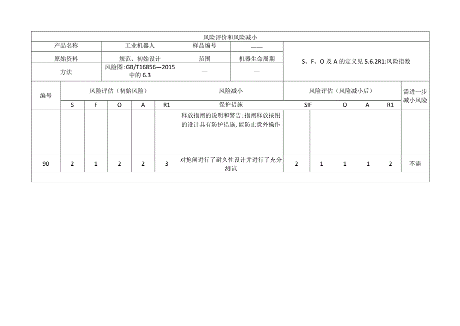 风险评价和风险减小示例.docx_第3页