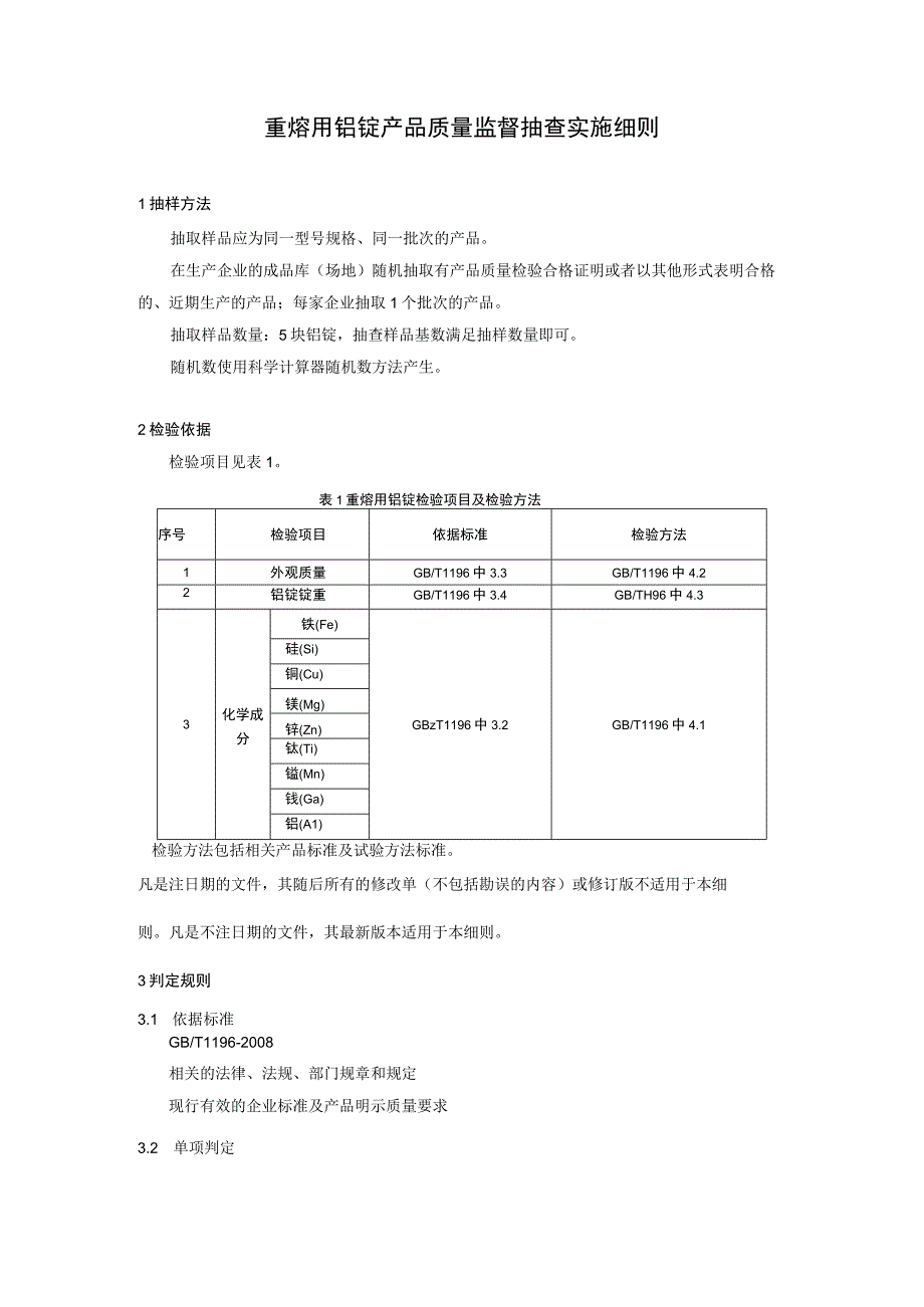 重熔用铝锭产品质量监督抽查实施细则.docx_第1页