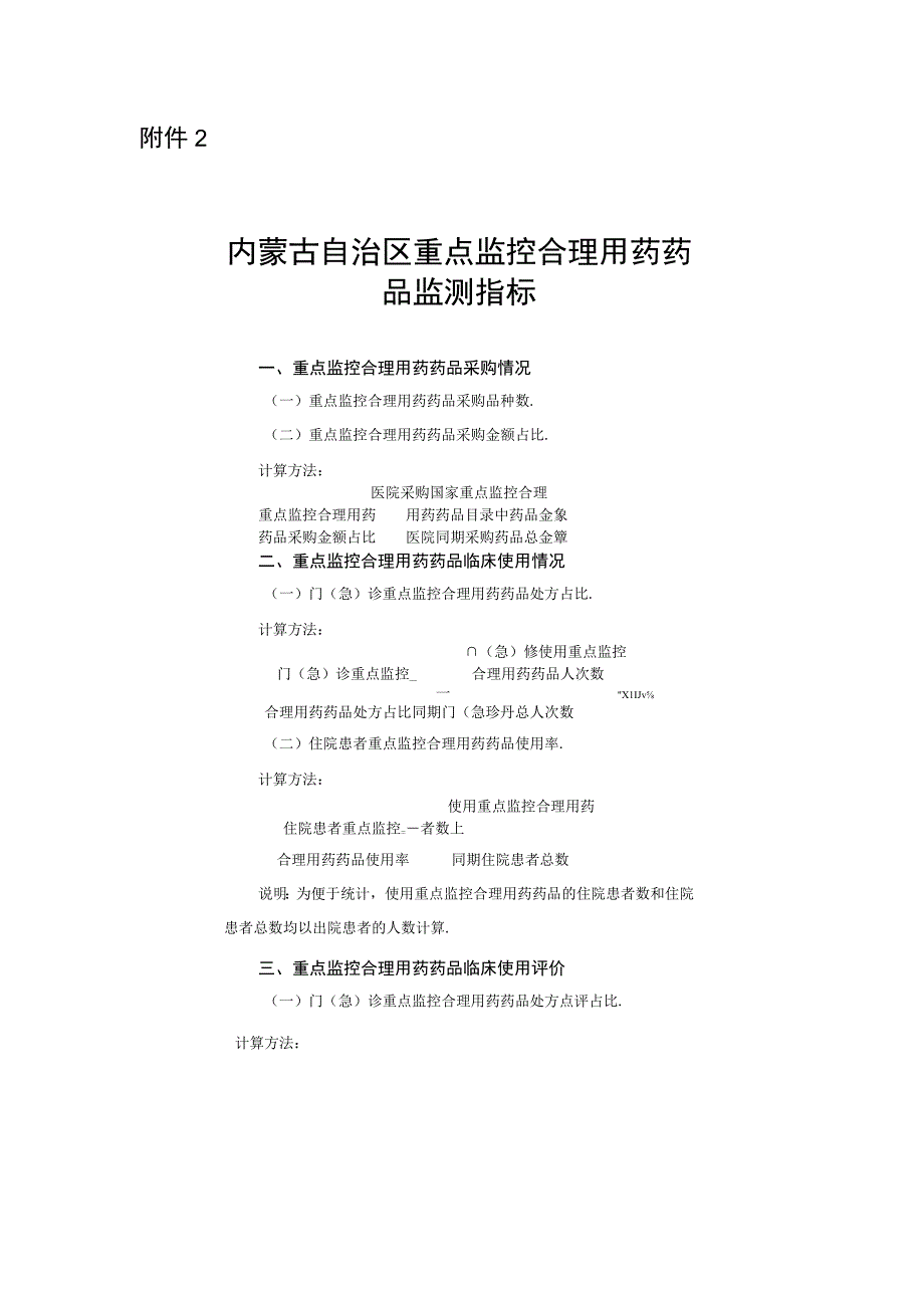 内蒙古自治区重点监控合理用药药品监测指标.docx_第1页