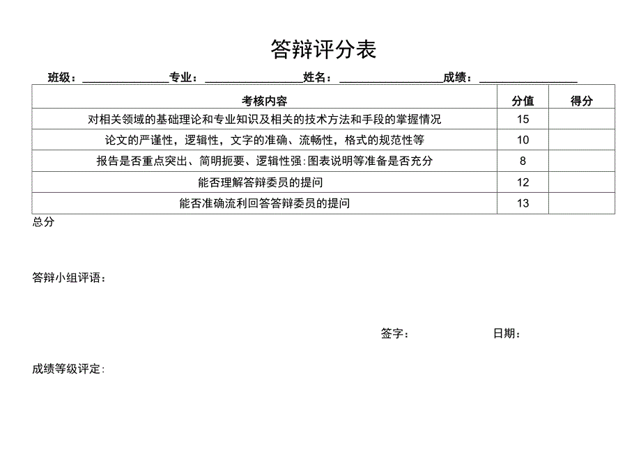 答辩评分表.docx_第1页