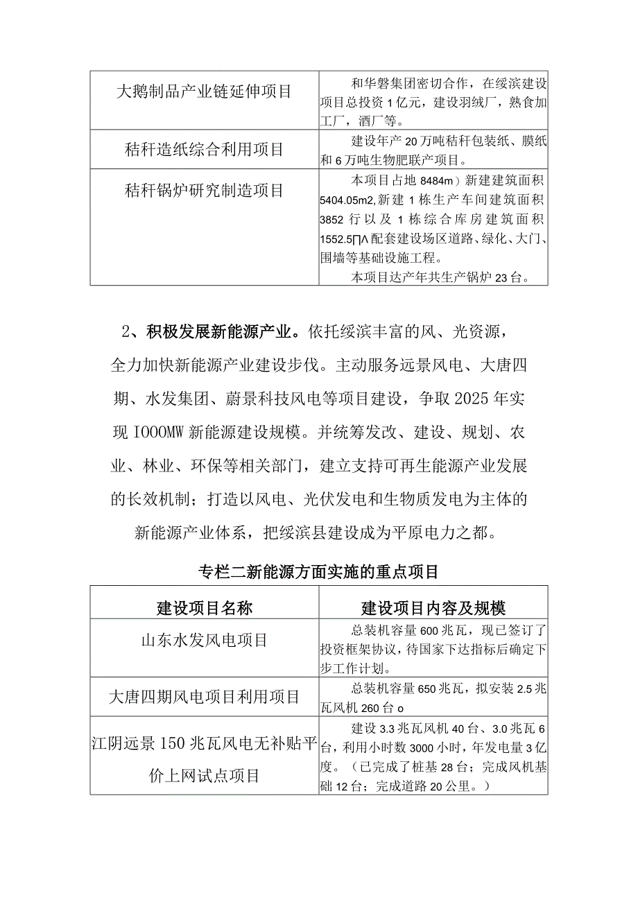 黑龙江绥滨经济开发区“十四五”园区建设发展规划.docx_第3页