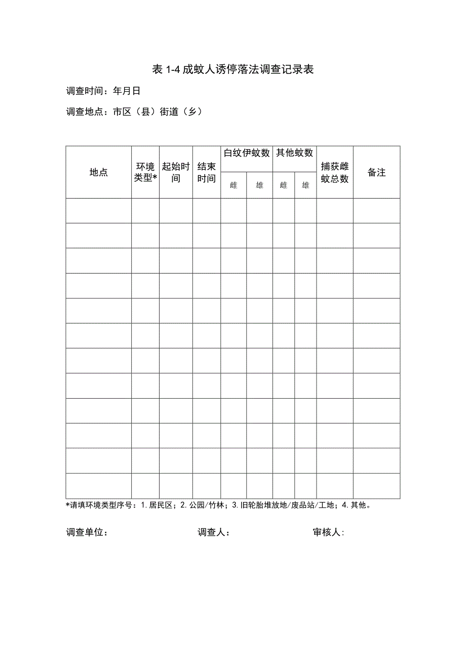 成蚊人诱停落法调查记录表.docx_第1页