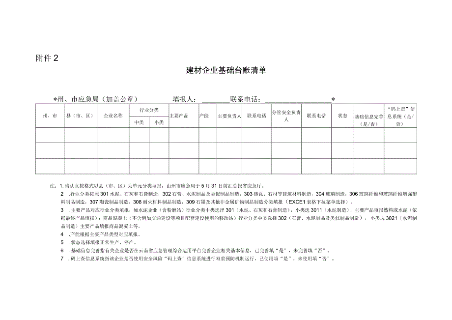 建材企业基础台账清单.docx_第1页