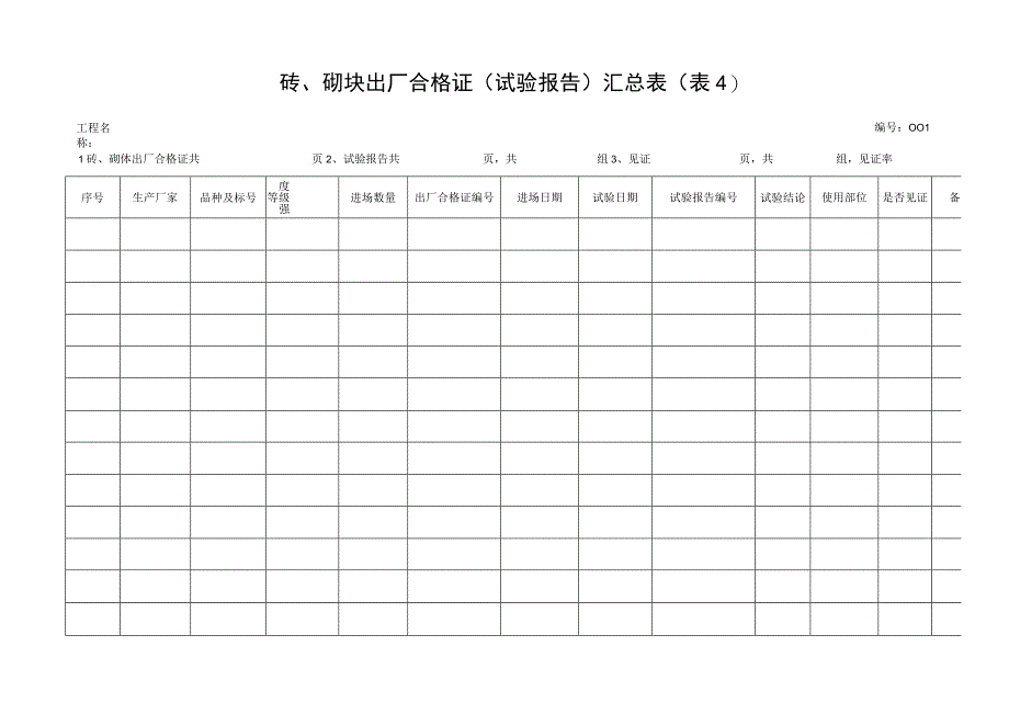 砖、砌块出厂合格证试验报告汇总表.docx_第1页