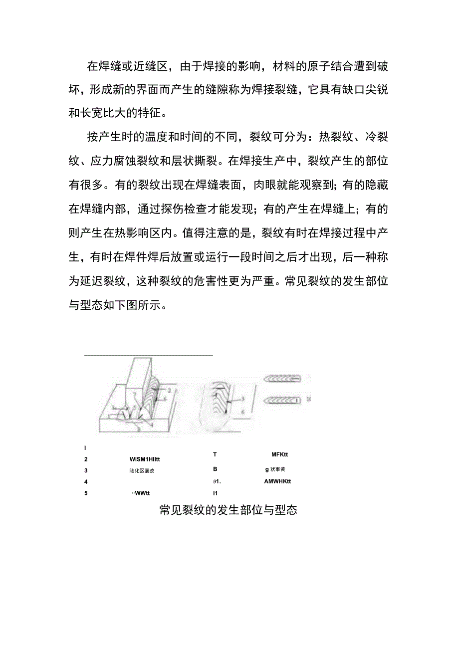 焊接裂纹成因分析及其防治措施.docx_第1页