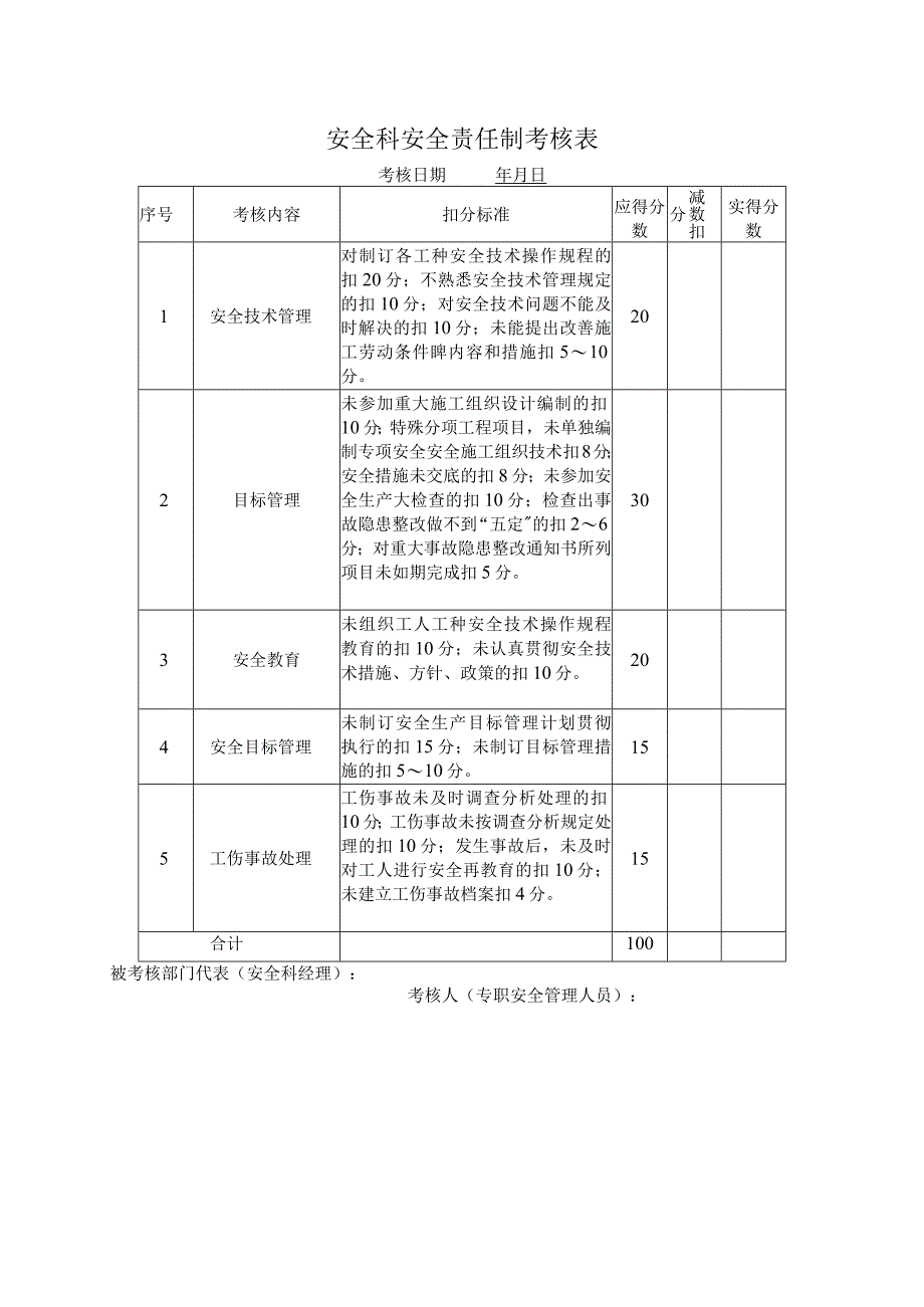 安全生产责任制考核（参考）.docx_第2页