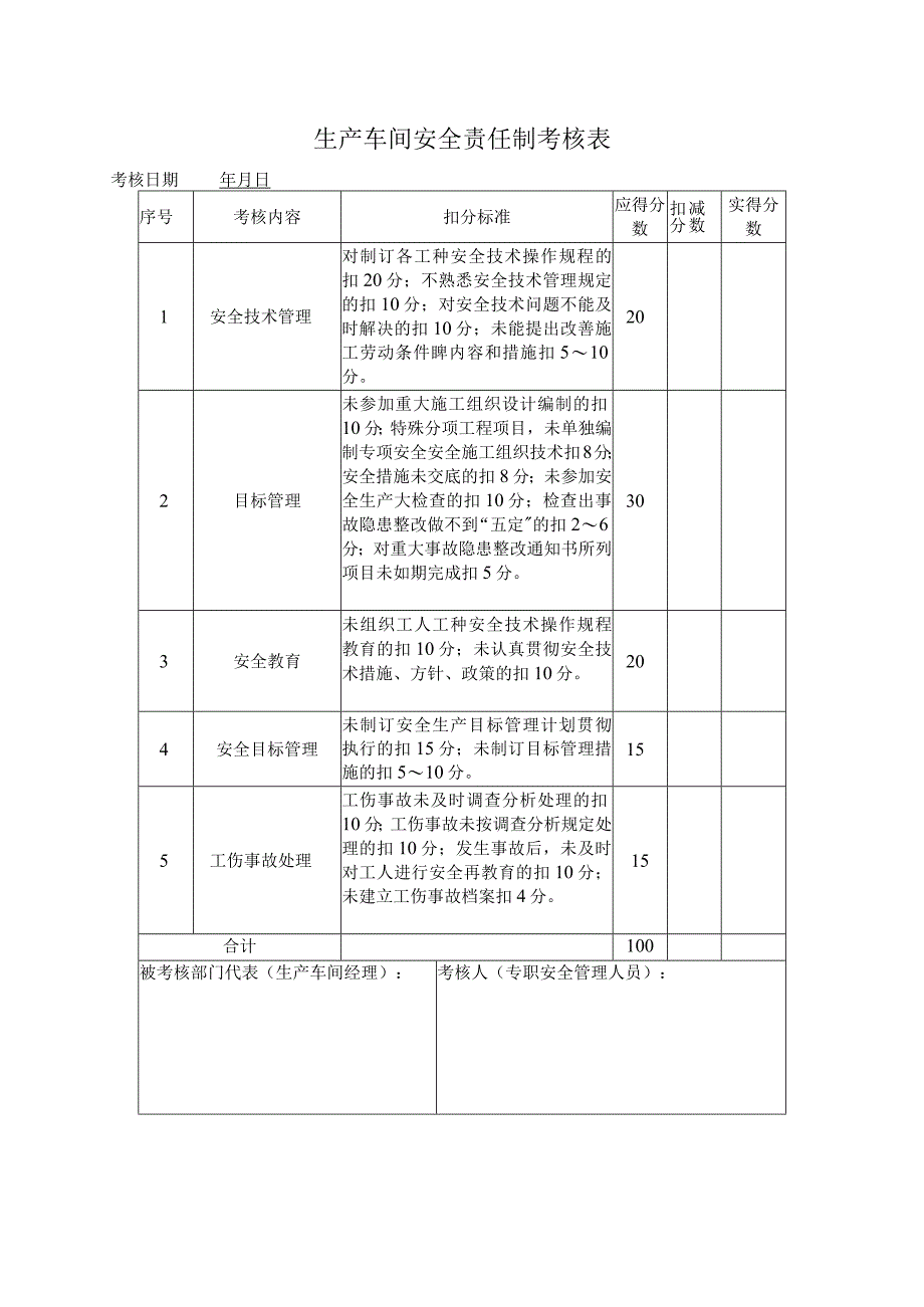 安全生产责任制考核（参考）.docx_第3页