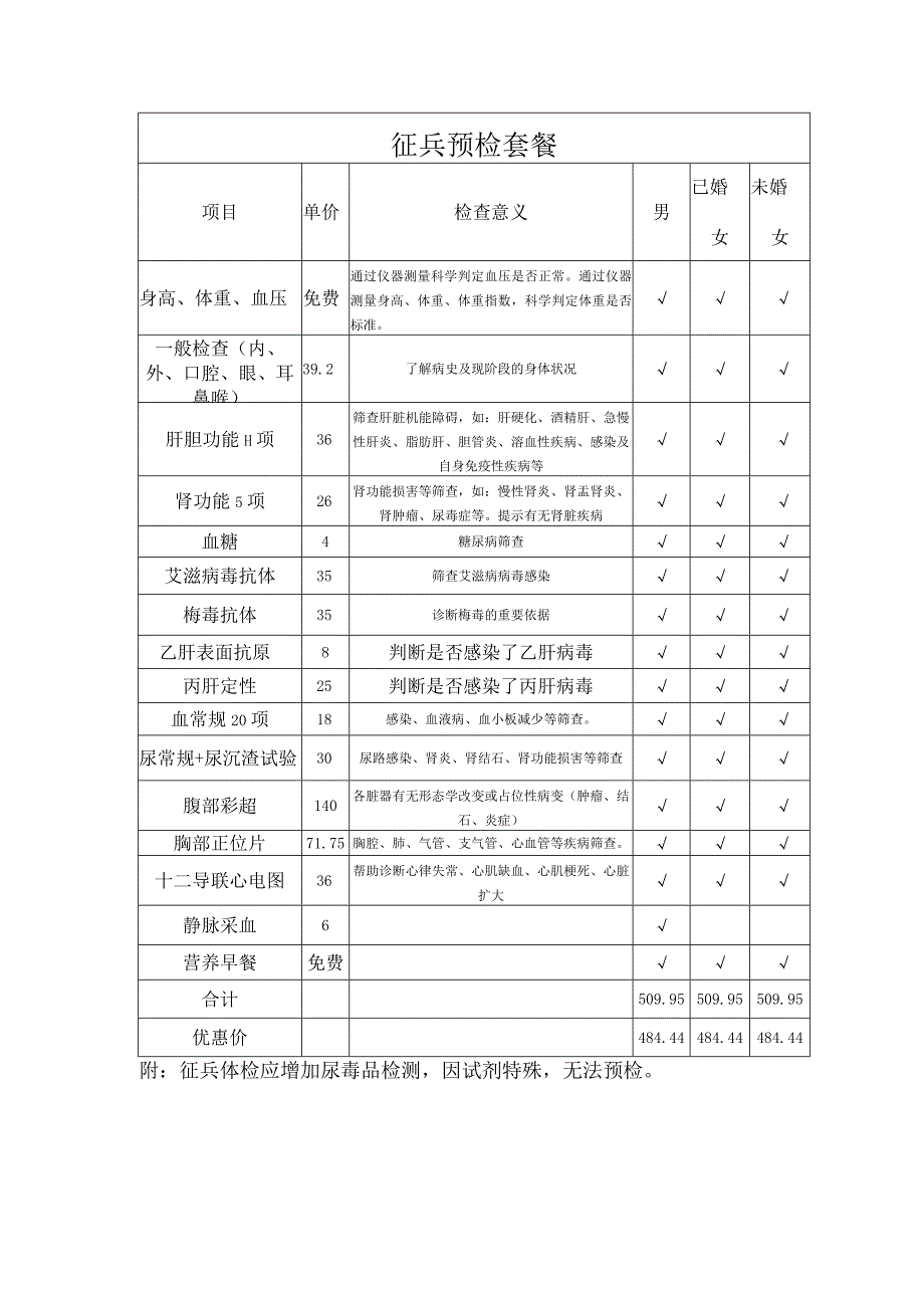 医院征兵预检套餐.docx_第1页