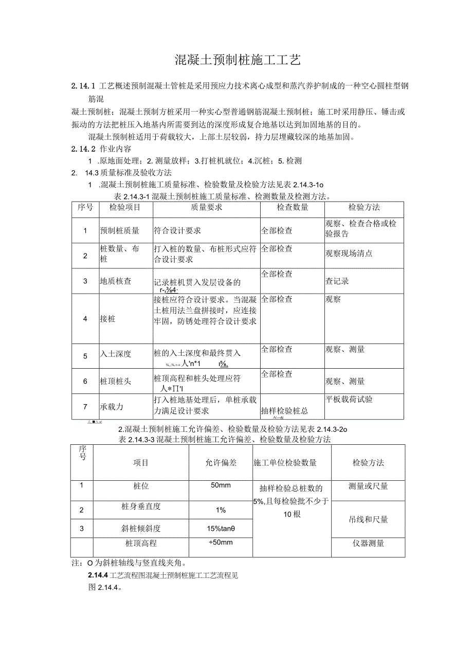 混凝土预制桩施工工艺.docx_第1页